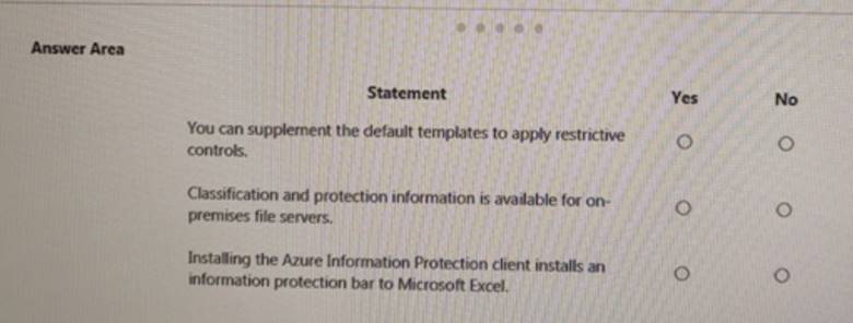 Instant MS-900 Discount